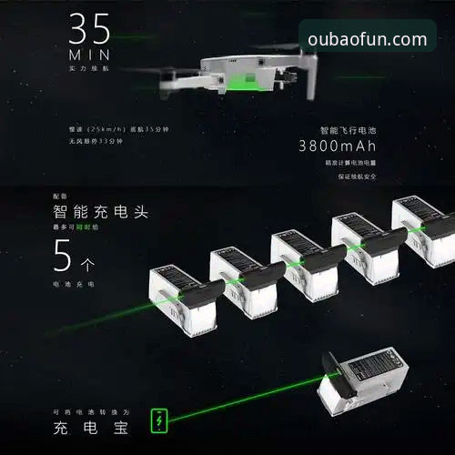 欧宝体育平台实战使用指南：从下载注册到高效体验的完整教程