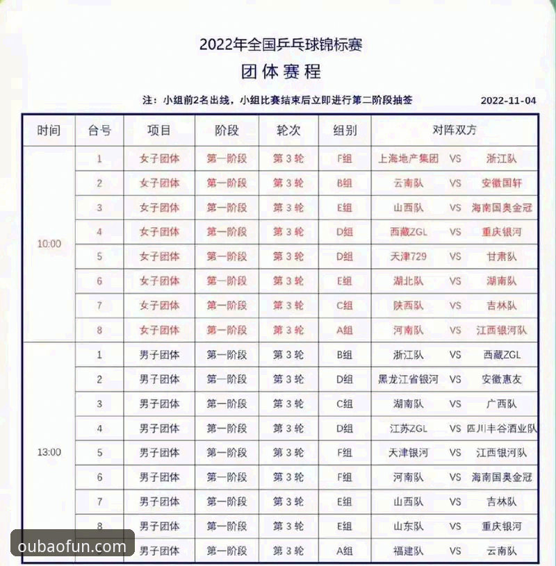 揭秘中国男乒世锦赛三连胜背后的战术真相：欧宝体育带你解析林诗栋王楚钦梁靖崑的制胜密码