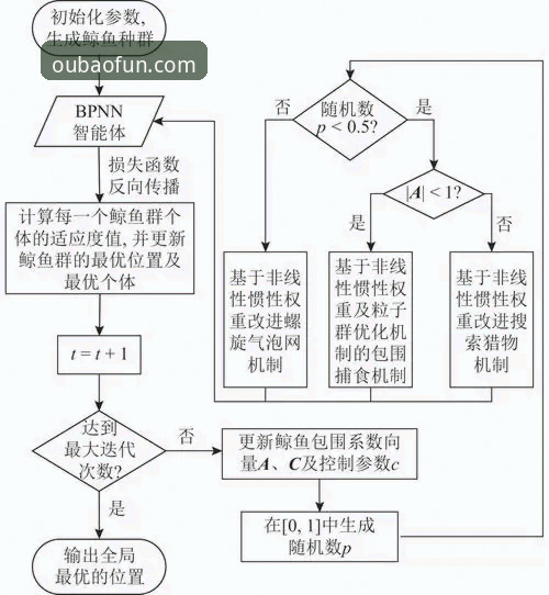 欧宝体育平台核心功能与注册流程全面解析:从官方下载到沉浸式体验深度分析
